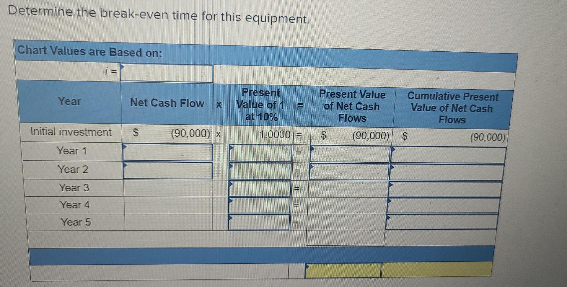 solved-a-shoe-manufacturer-is-evaluating-new-equipment-that-chegg