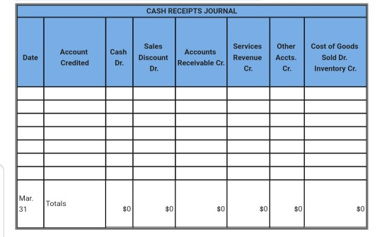 1-enter-the-business-solutions-transactions-for-chegg