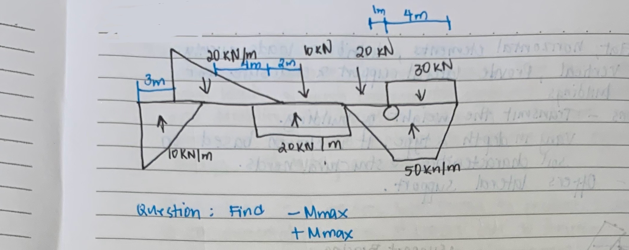 1lm4mQuestion: Find-Mmax+Mmax | Chegg.com