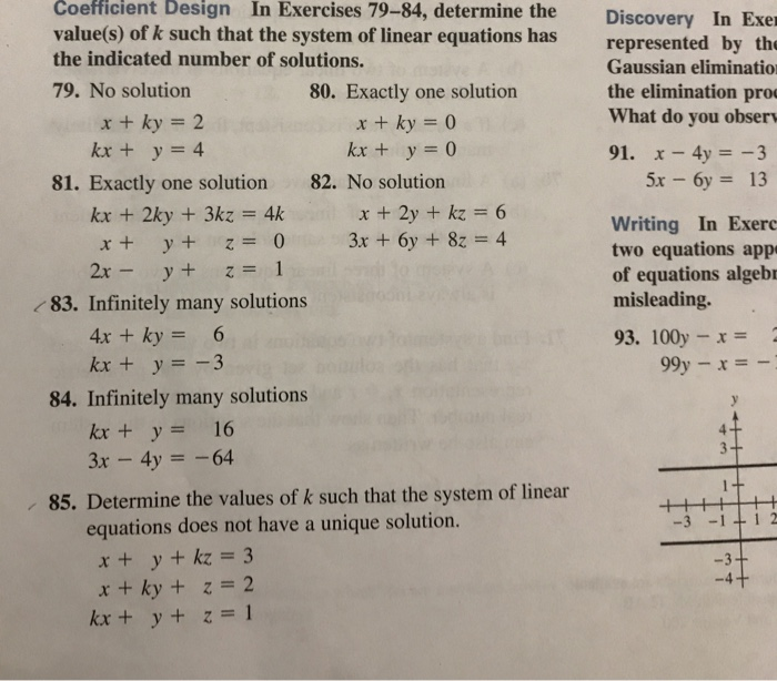 Solved Discovery In Exer Represented By The Gaussian Chegg Com