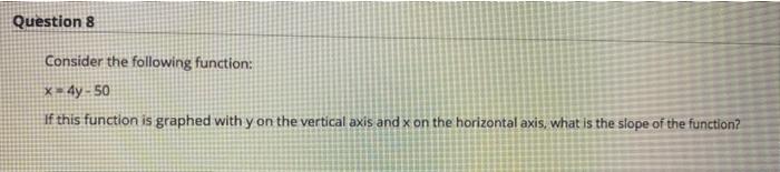 Solved Question 10 Consider the following two functions: y = | Chegg.com