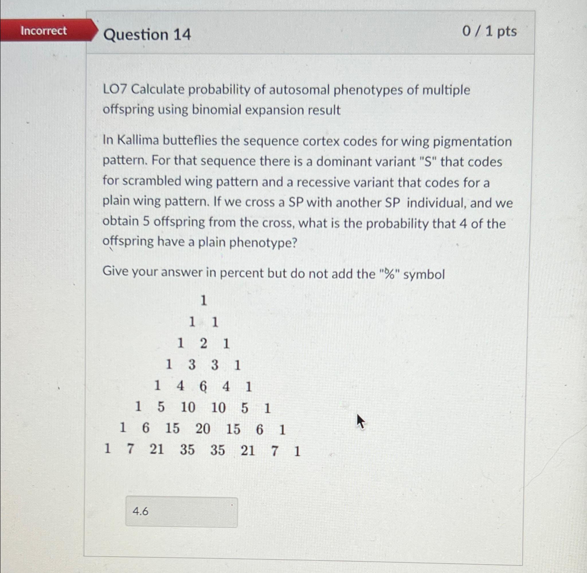 Solved IncorrectQuestion 1401 ﻿ptsLO7 ﻿Calculate Probability | Chegg.com