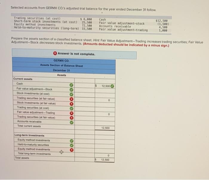 solved-selected-accounts-from-germx-co-s-adjusted-trial-chegg