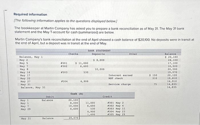 Solved Journal entry worksheet Record the return of the | Chegg.com