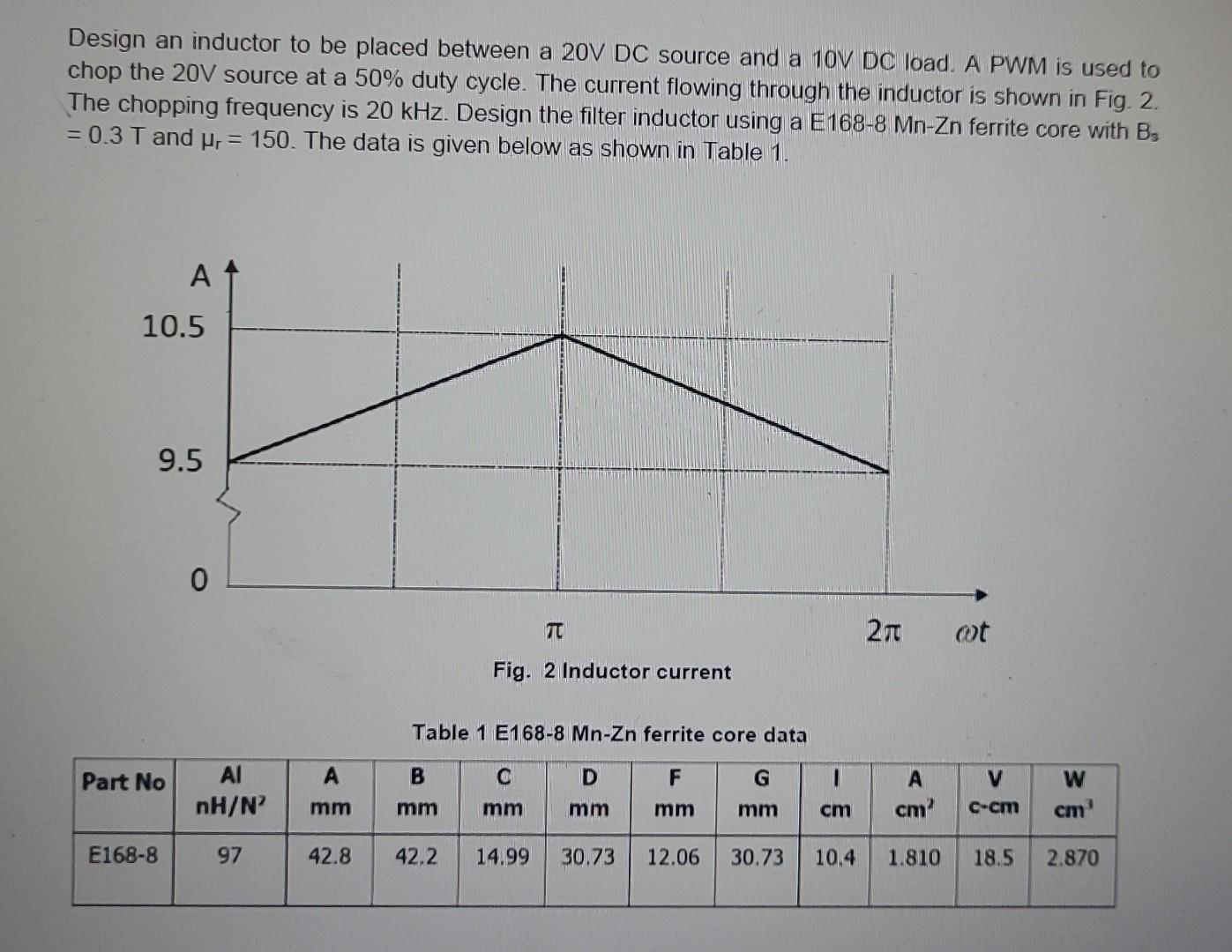 Solved Design an inductor to be placed between a 20 | Chegg.com