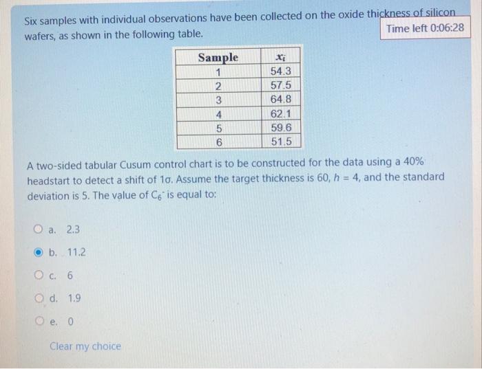 Solved A control chart is used to monitor the number of | Chegg.com