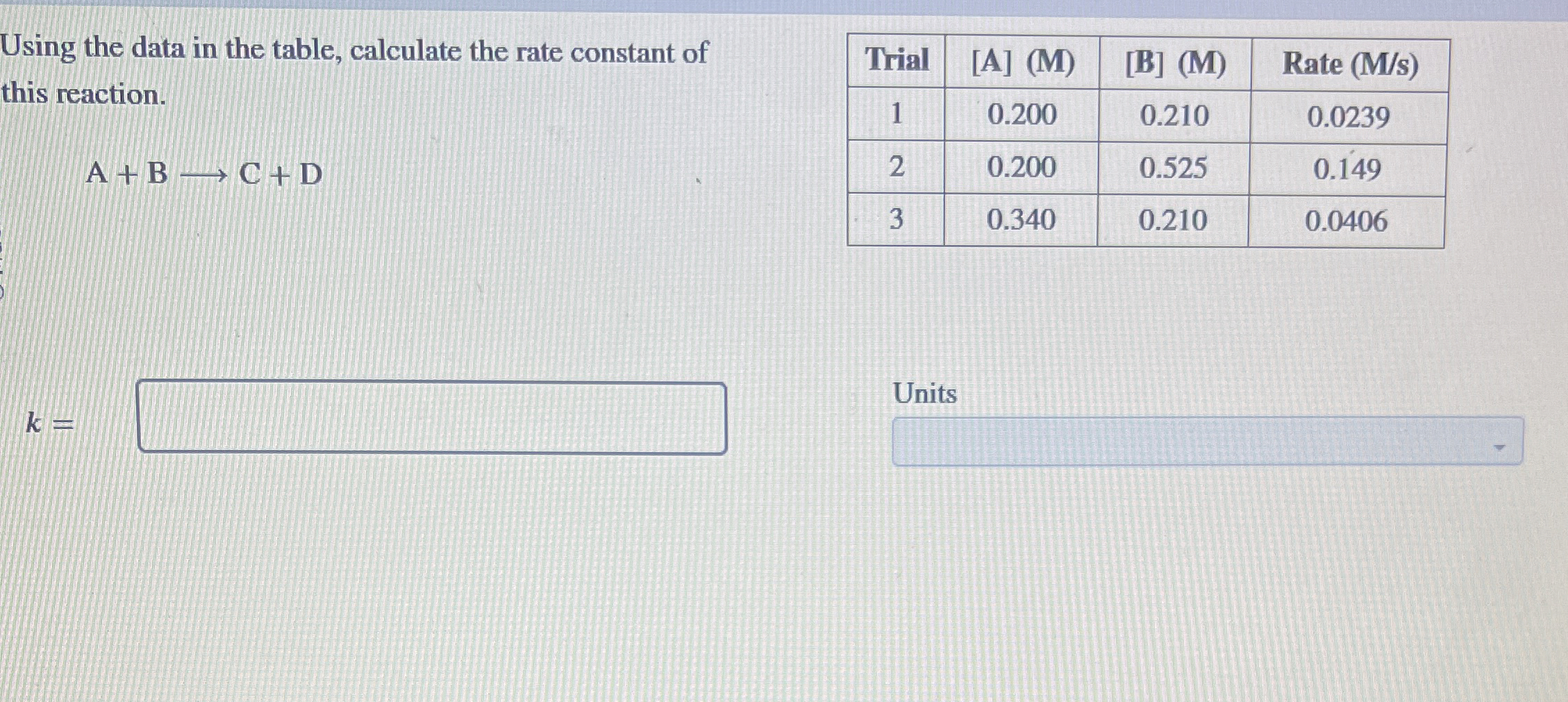 Solved Using the data in the table, calculate the rate | Chegg.com