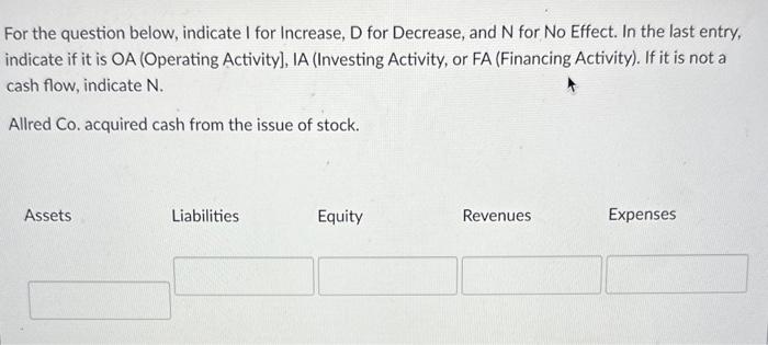 Solved For the question below, indicate I for Increase, D | Chegg.com