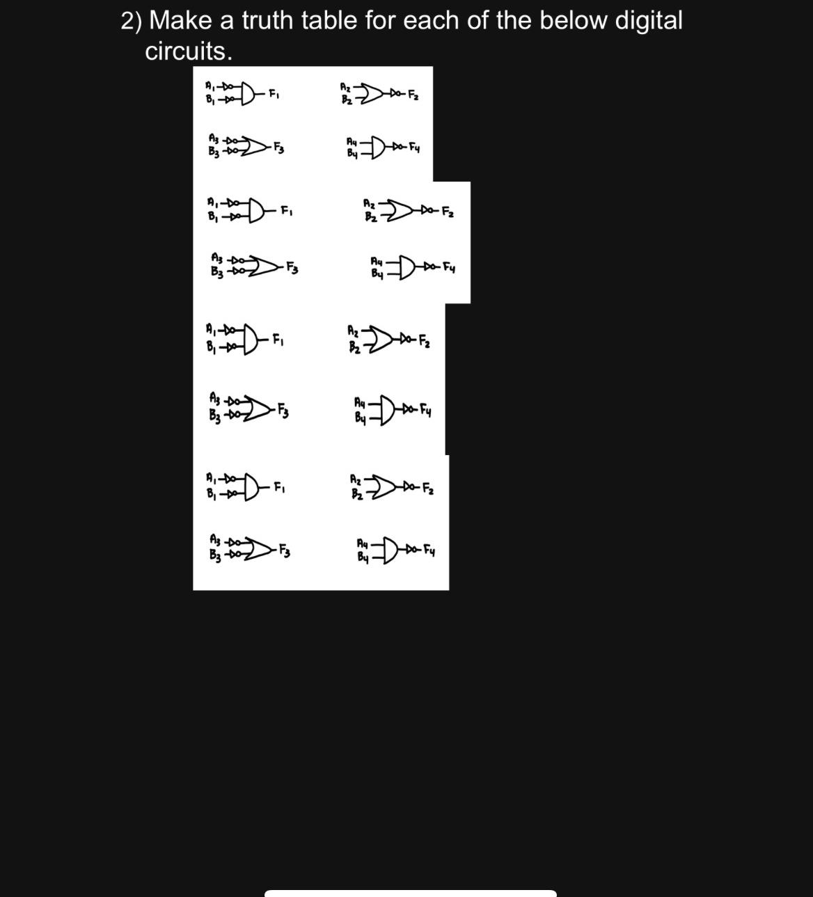Solved Make a truth table for each of the below digital | Chegg.com