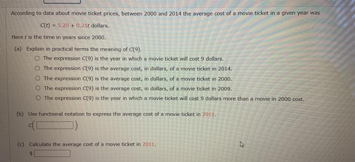 TicketIQ on X: Even with a 6.2% decrease in average price over