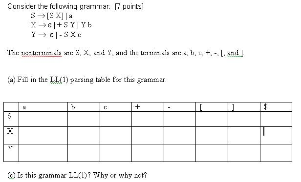 Solved Consider The Following Grammar: S Rightarrow[S X] | | Chegg.com