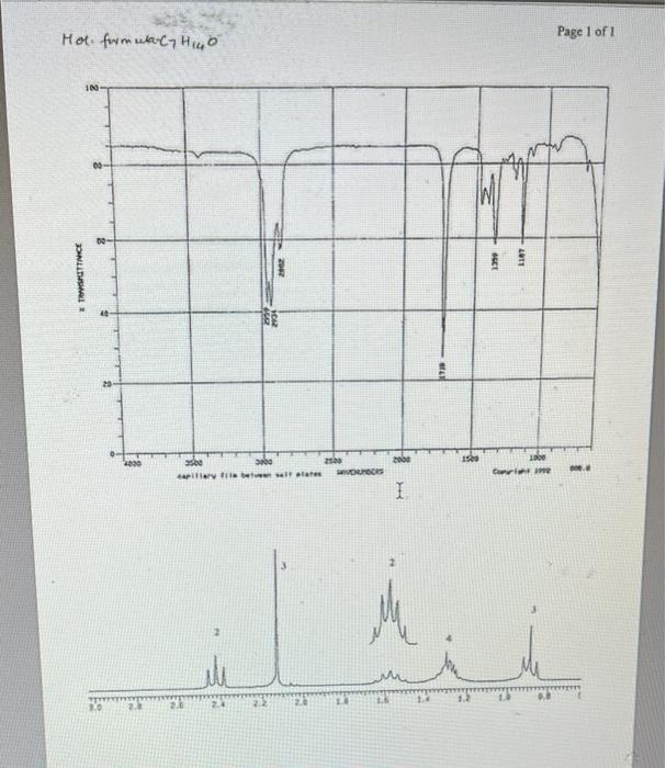 Solved Spectroscopy Problem Set Answer Sheet Name: Problem 1 | Chegg.com