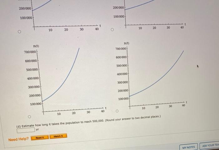 Solved This Exercise Uses The Population Growth Model. The | Chegg.com