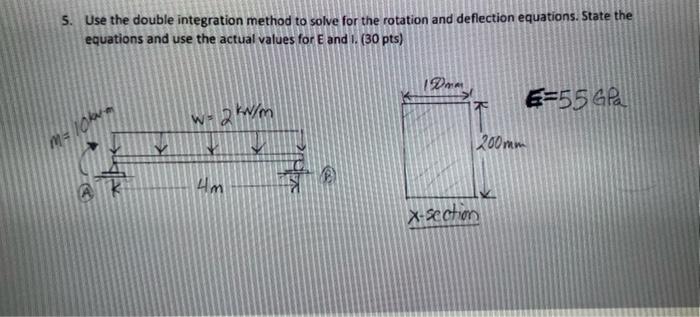 Solved 5. Use the double integration method to solve for the | Chegg.com