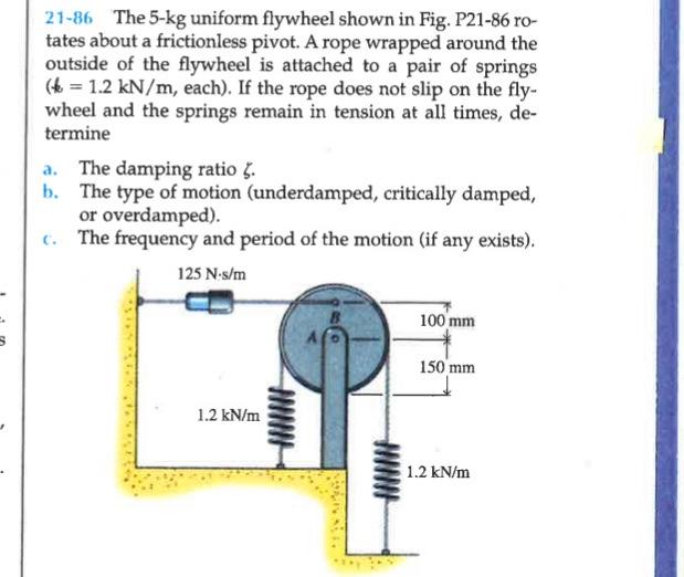 21-86 The 5-kg uniform flywheel shown in Fig. P21-86 | Chegg.com