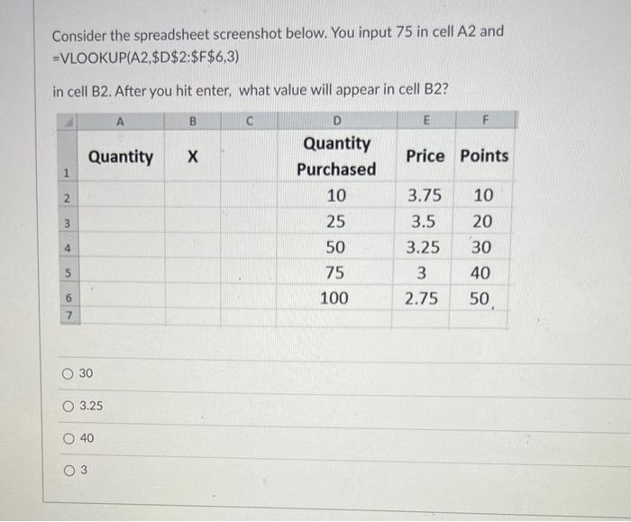 Solved Consider the spreadsheet screenshot below. You input | Chegg.com