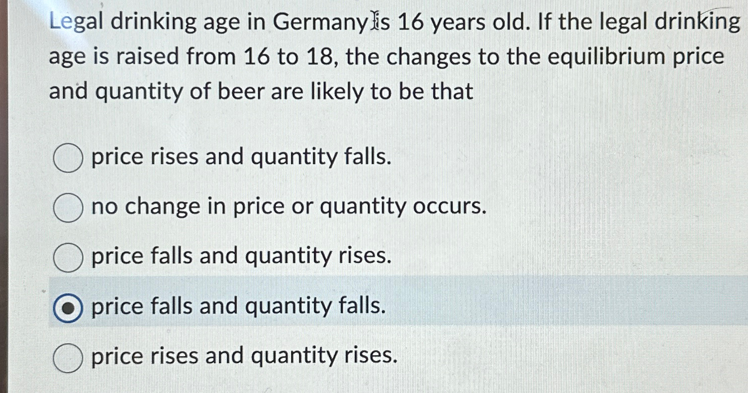 Solved Legal drinking age in Germany is 16 ﻿years old. If | Chegg.com