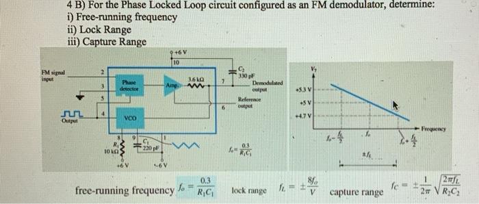 Solved 4B) For The Phase Locked Loop Circuit Configured As | Chegg.com