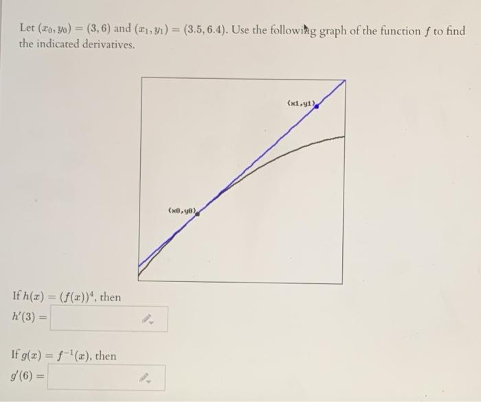 Solved Let Wo Yo 3 6 And 1 Vi 3 5 6 4 Us Chegg Com