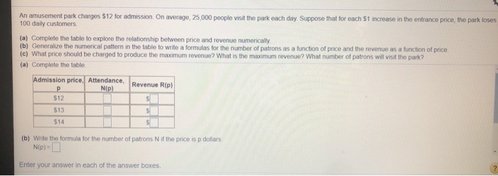 Solved An amusement park charges 12 for admission. On Chegg