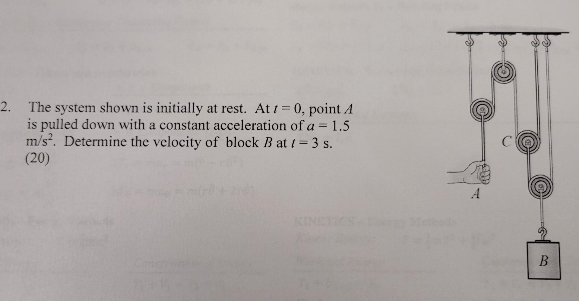 Solved The system shown is initially at rest. At t=0, point | Chegg.com