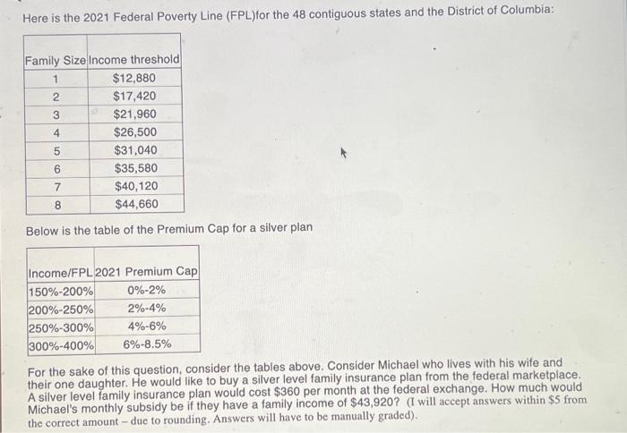 Solved Here is the 2021 Federal Poverty Line (FPL) for the | Chegg.com