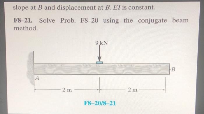 Solved Slope At B And Displacement At B. EI Is Constant. | Chegg.com ...