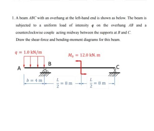 Solved 1. A beam ABC with an overhang at the left-hand end | Chegg.com