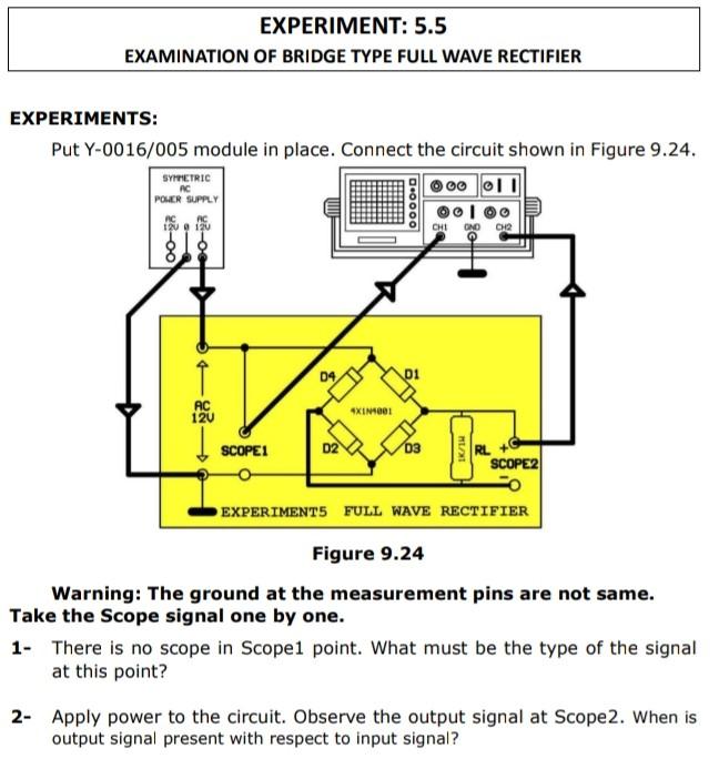 EXPERIMENT: 5.5 EXAMINATION OF BRIDGE TYPE FULL WAVE | Chegg.com