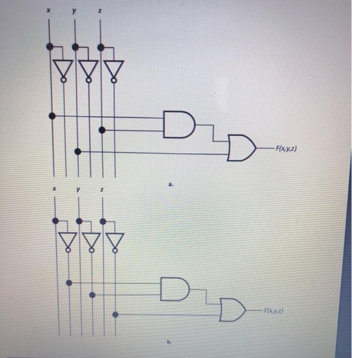 Solved 5 Which Logic Diagram Is The Minimal Implementati Chegg Com