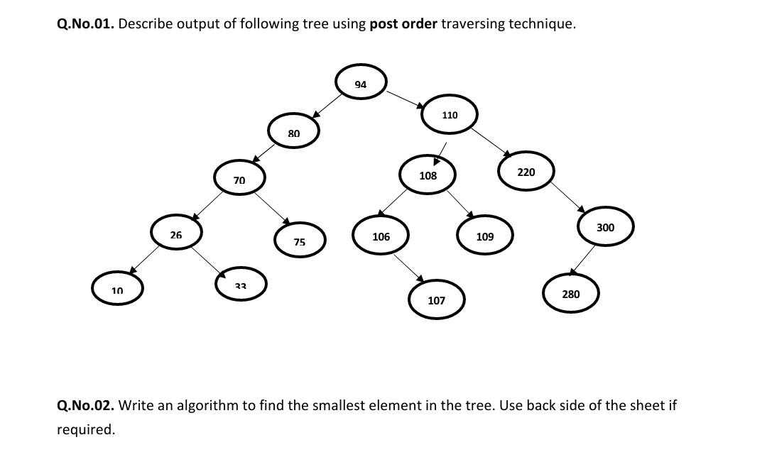 Solved Q.No.01. Describe output of following tree using post | Chegg.com