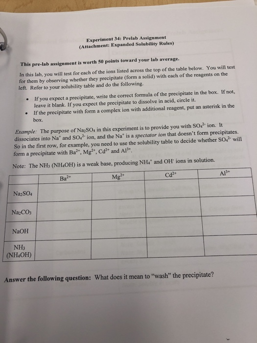 Pre lab report example image