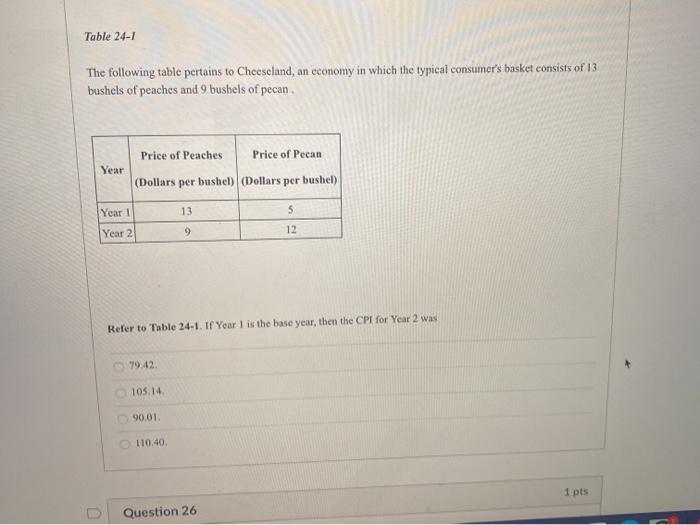 Solved Table 241 The following table pertains to