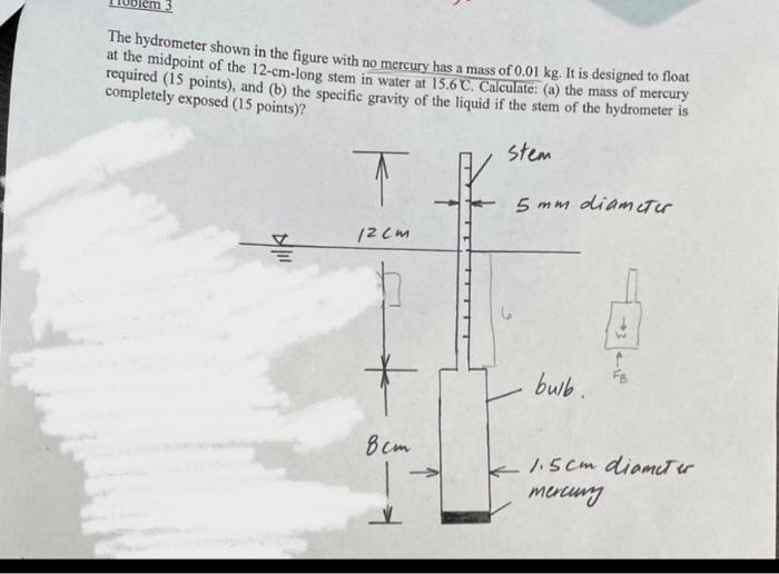 Solved The hydrometer shown in the figure with no mercury