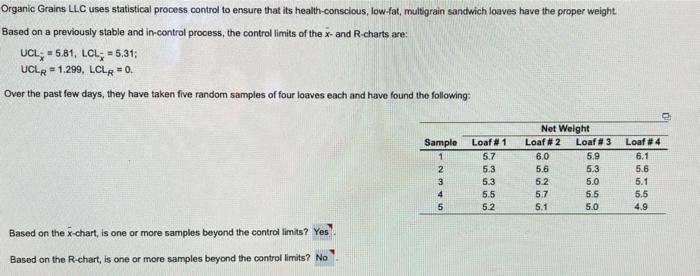 Solved Organic Grains LLC uses statistical process control | Chegg.com