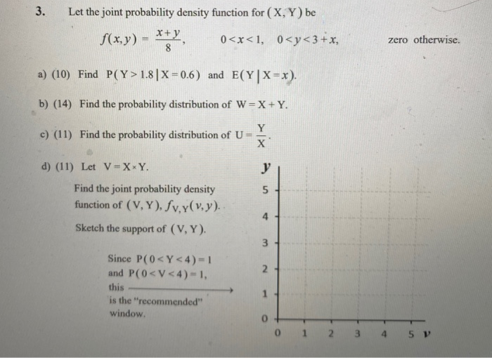 Solved 3. Let the joint probability density function for (X, | Chegg.com