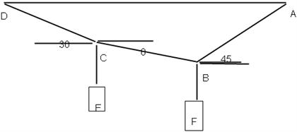 Solved If Cylinder E Weighs 30 Lbs And 8 15 Degrees Chegg Com