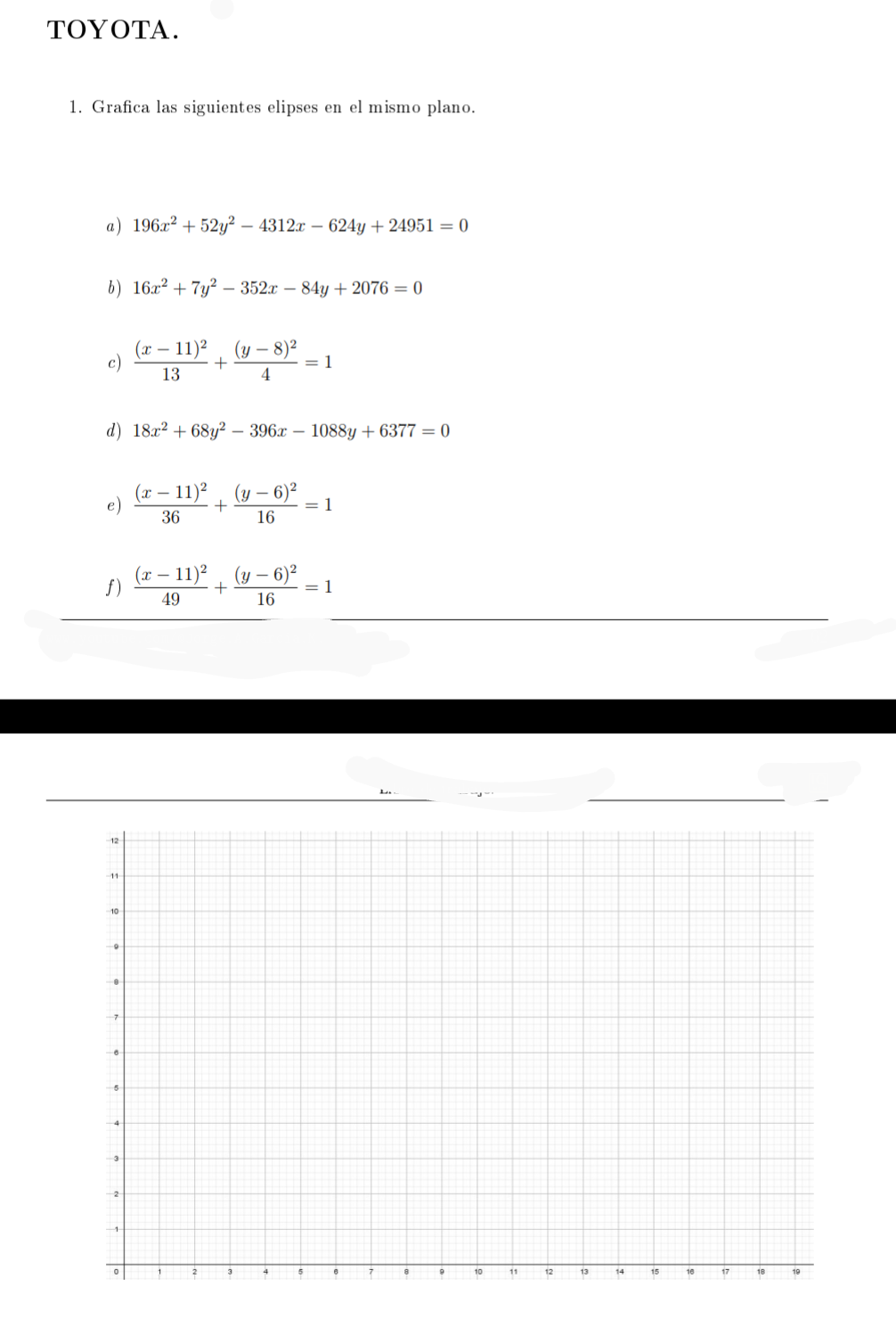 Toyotagrafica Las Siguientes Elipses En El Mismo 