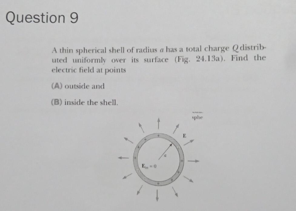 Solved Question 9 A thin spherical shell of radius a has a | Chegg.com