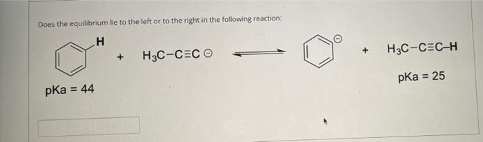 Solved Identify the least stable conformation of a | Chegg.com