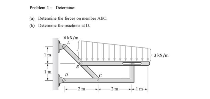 Solved Problem 1 - Determine: (a) Determine the forces on | Chegg.com