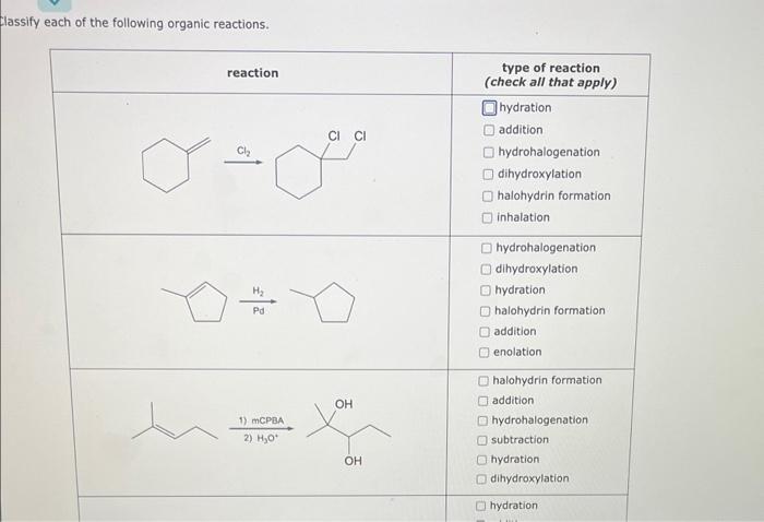 lassify each of the following oroanic reactions.