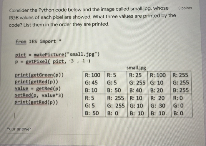 Solved 3 points Consider the Python code below and the image | Chegg.com