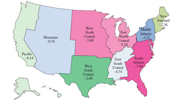 Solved: Housing Prices Exercises Are Based On The Map Belo... | Chegg.com