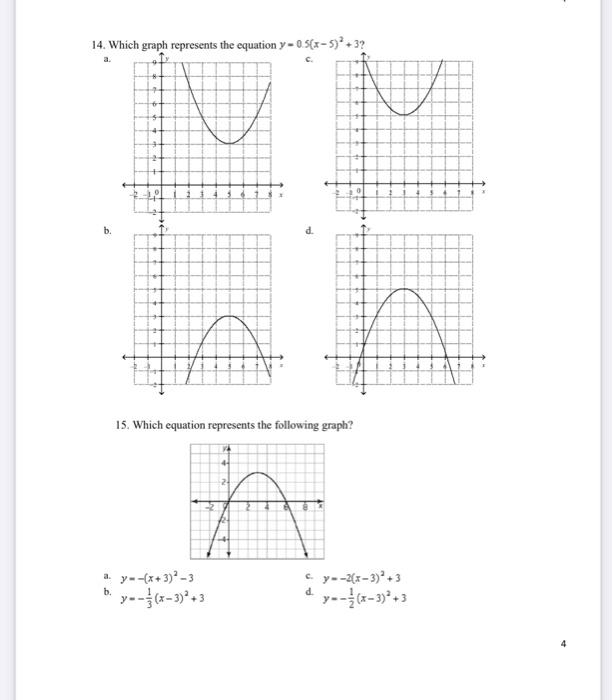 Solved 14. Which graph represents the equation y=0.5(x - 5) | Chegg.com