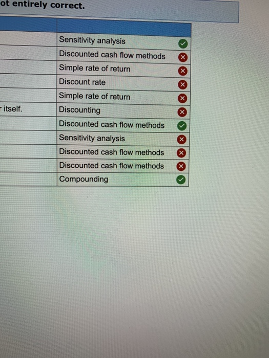 Solved Match each definition with its related term by