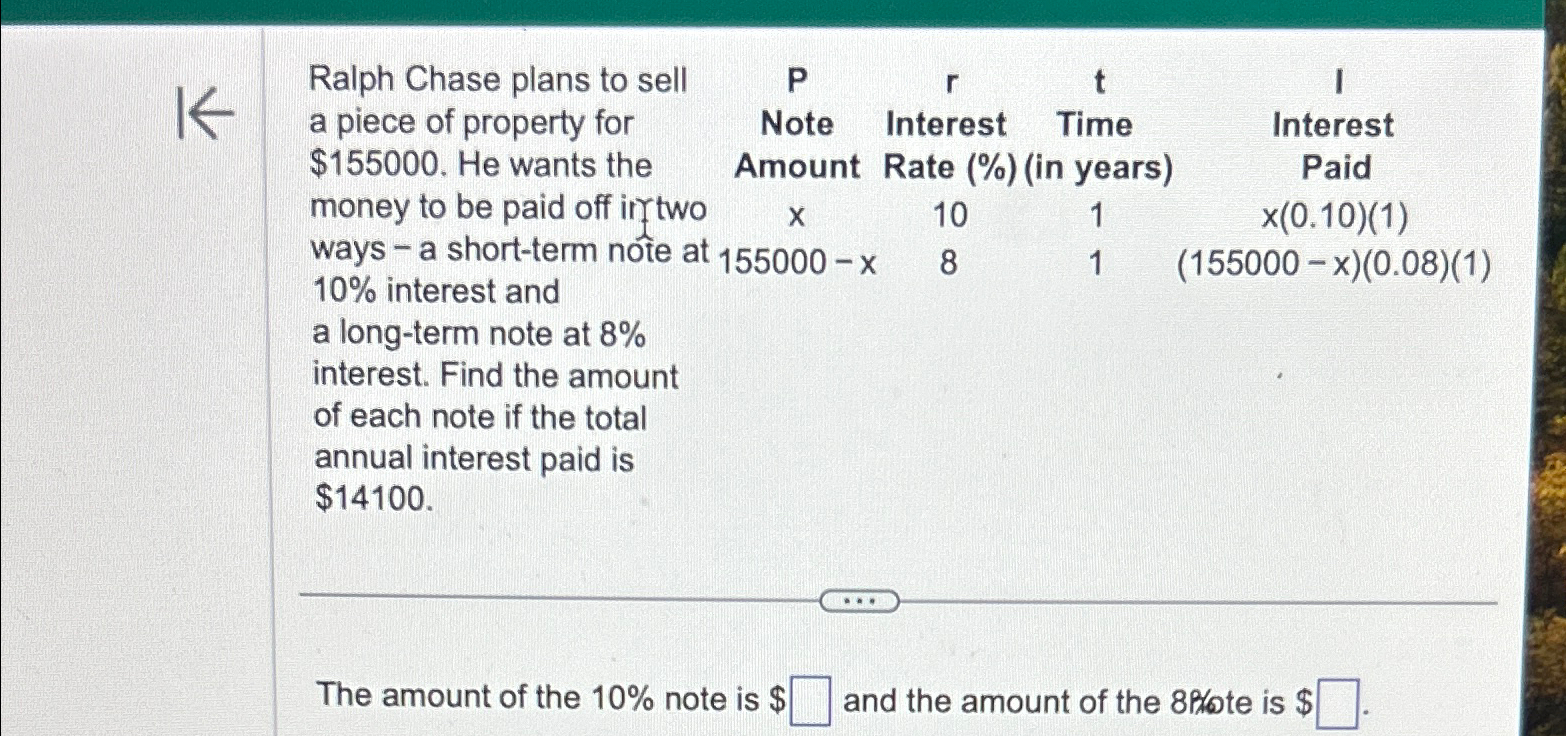 Solved Ralph Chase plans to sell a piece of property forP | Chegg.com
