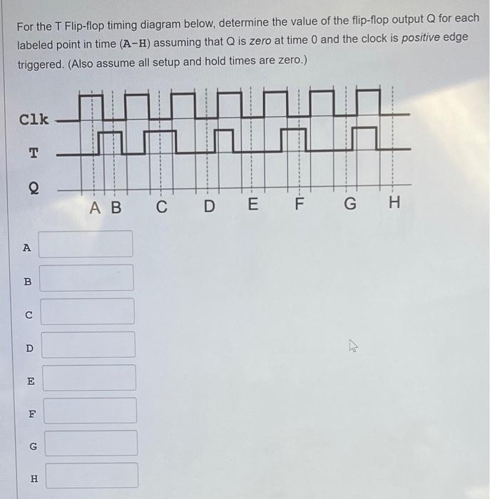 Solved For the T Flip-flop timing diagram below, determine | Chegg.com
