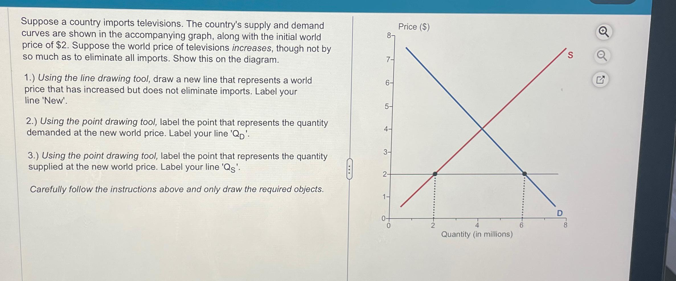 Solved Suppose A Country Imports Televisions. The Country's | Chegg.com