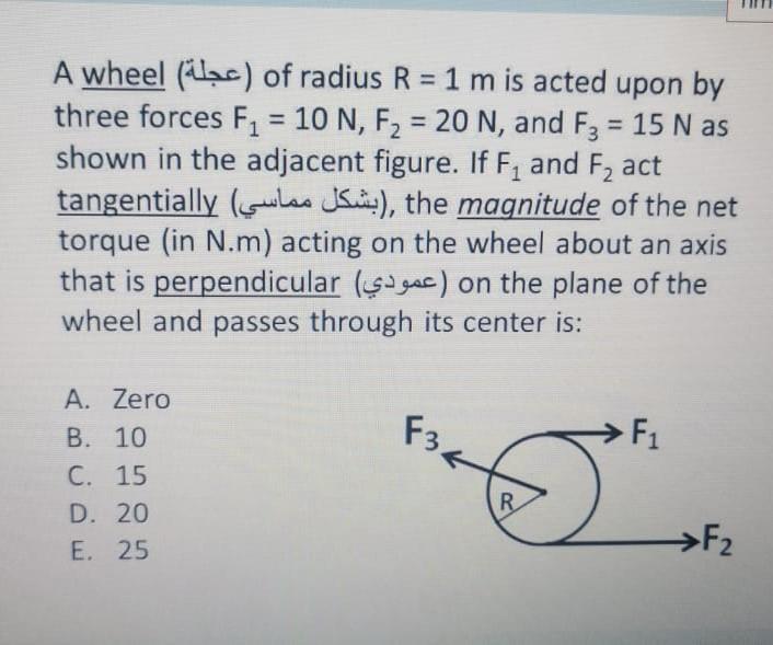 Solved A wheel (ülas) of radius R = 1 m is acted upon by | Chegg.com